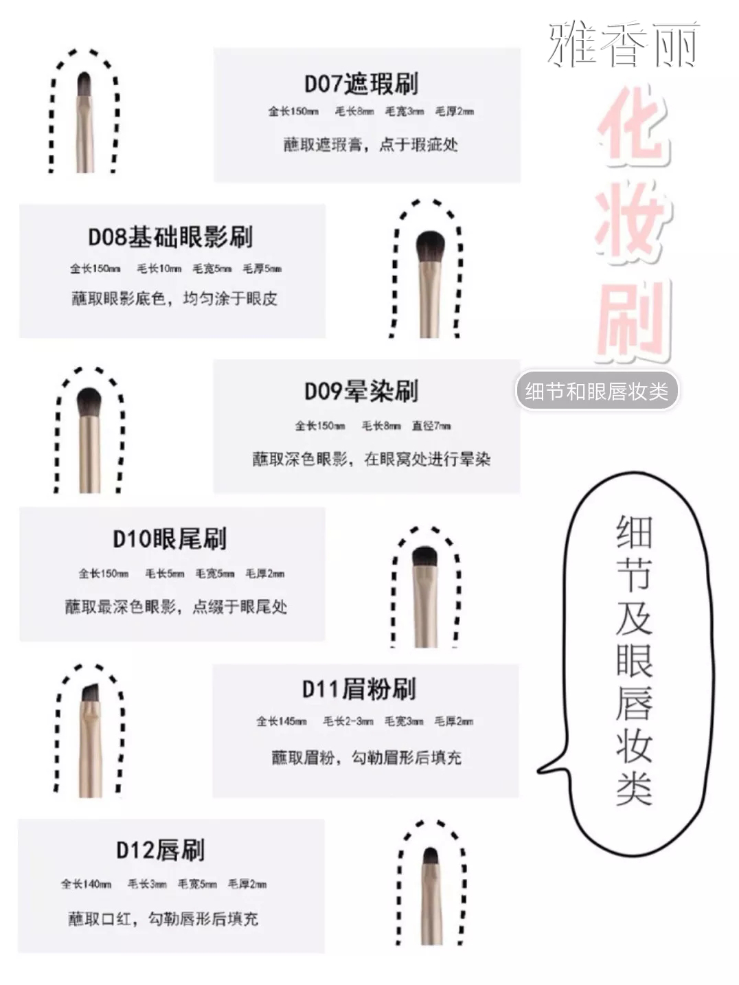 12支花季传媒APP下载网站的用法图解（2）